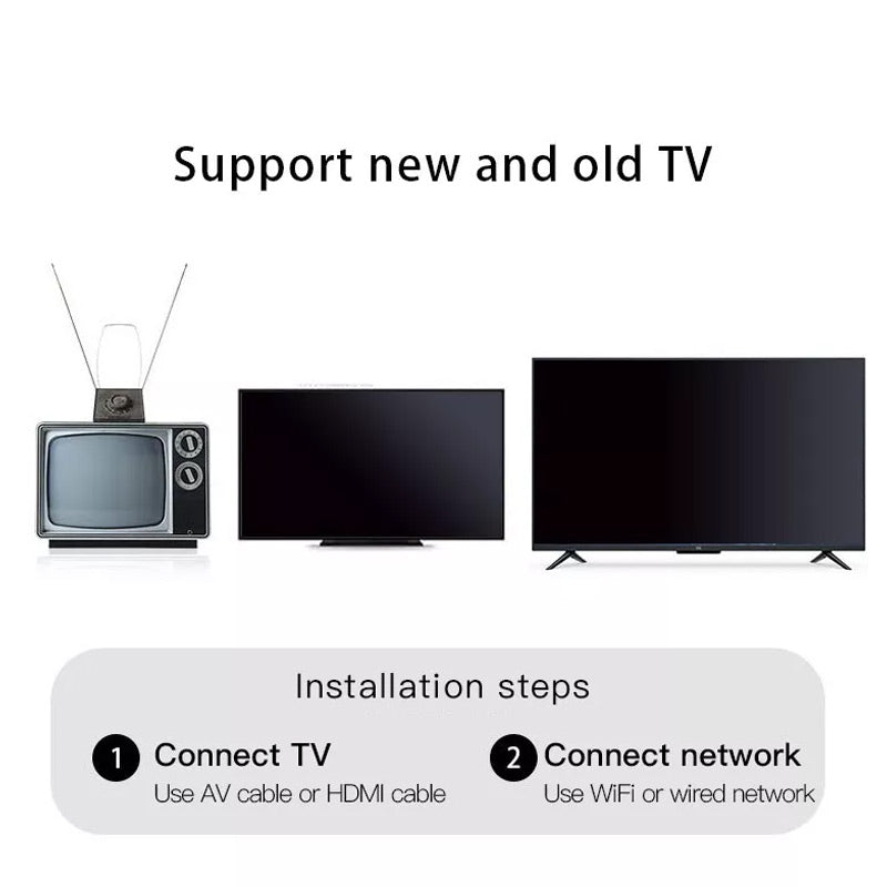 Multifunctional 4k HD Internet Tv Set-Top Box