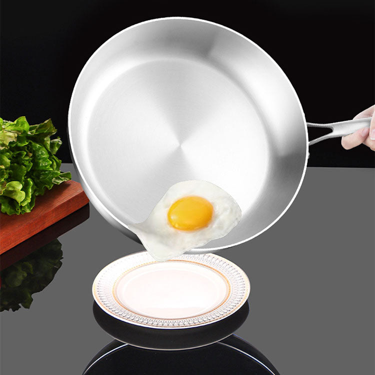 Multifunctional Non-coated Stainless Steel Frying Pan