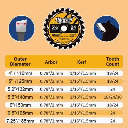 Saw Blades For Lithium - Ion Circular Saw