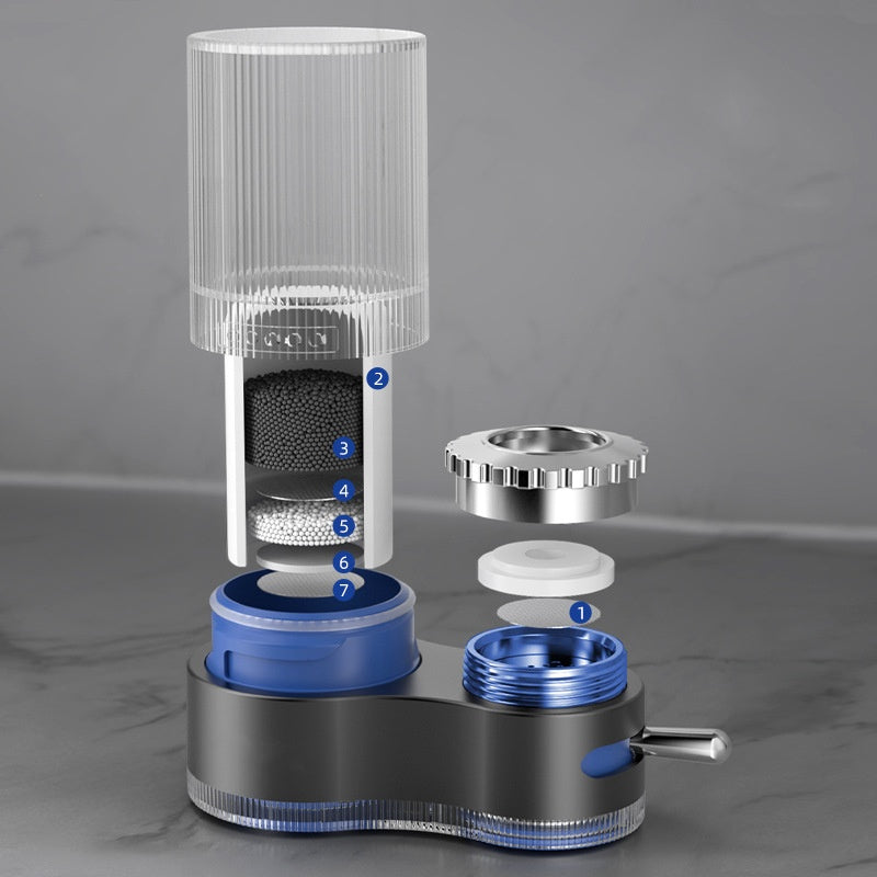 Faucet Water Purifier with Adapters