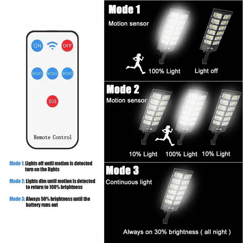 Perfect for Commercial Yard and Outdoor Security Lighting-Remote Control